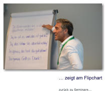  zeigt am Flipchart  zurck zu Seminare...