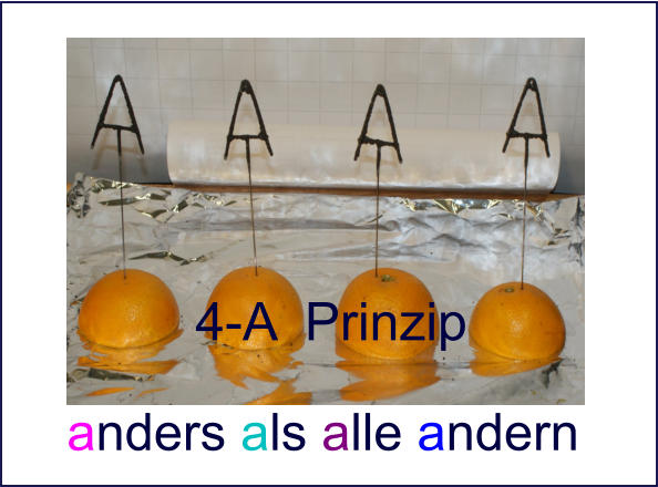 4-A  Prinzip anders als alle andern
